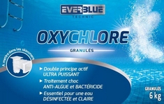 Chlore piscine, Toulouse, ATOLL PISCINES